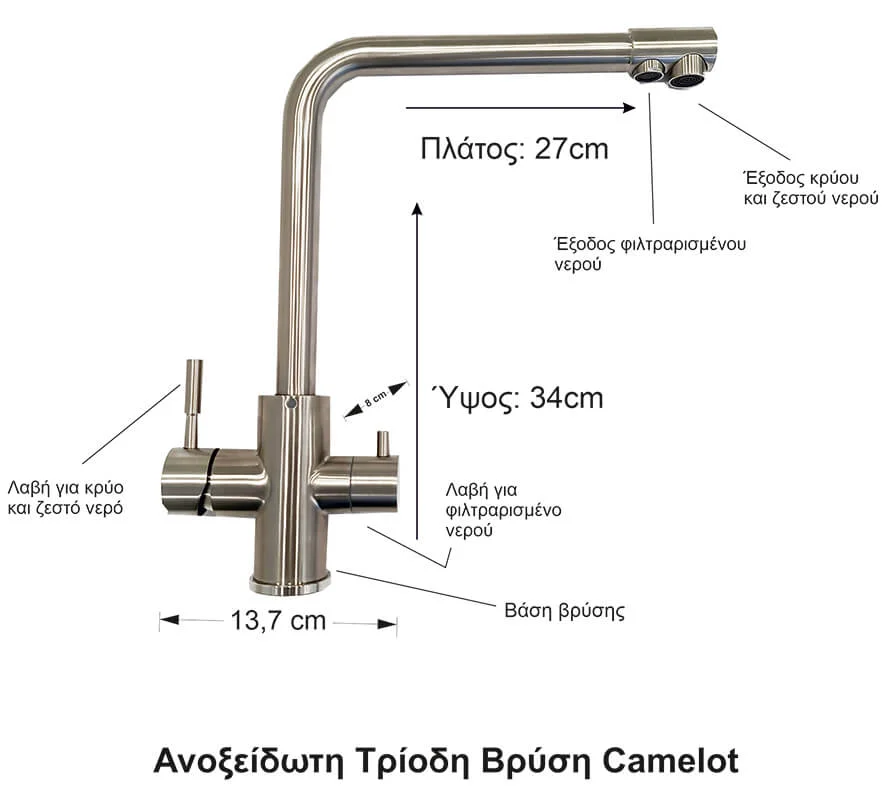 Stainless Steel Triple Faucet Camelot